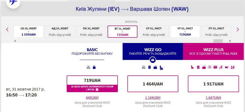 Вартість квитків на маршруті Київ-Варшава від Wiz Air
