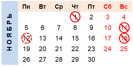 Календарь выходных и неторговых дней в Польше в ноябре 2018