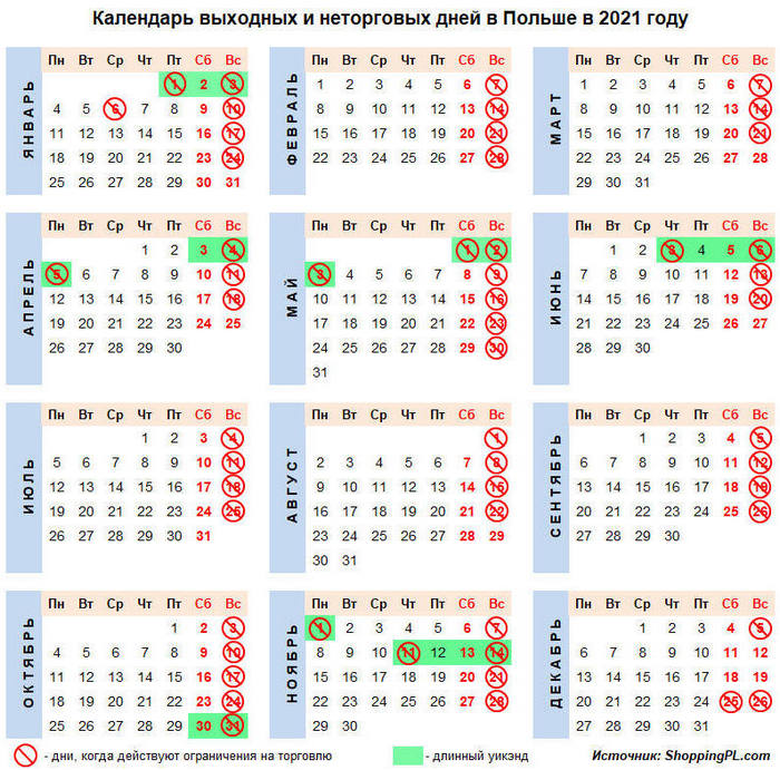 Календарь праздничных и неторговых дней в Польше