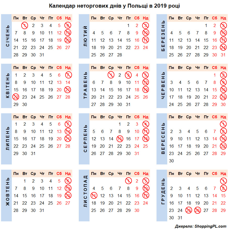 Календар неторгових днів у Польщі в 2019 році