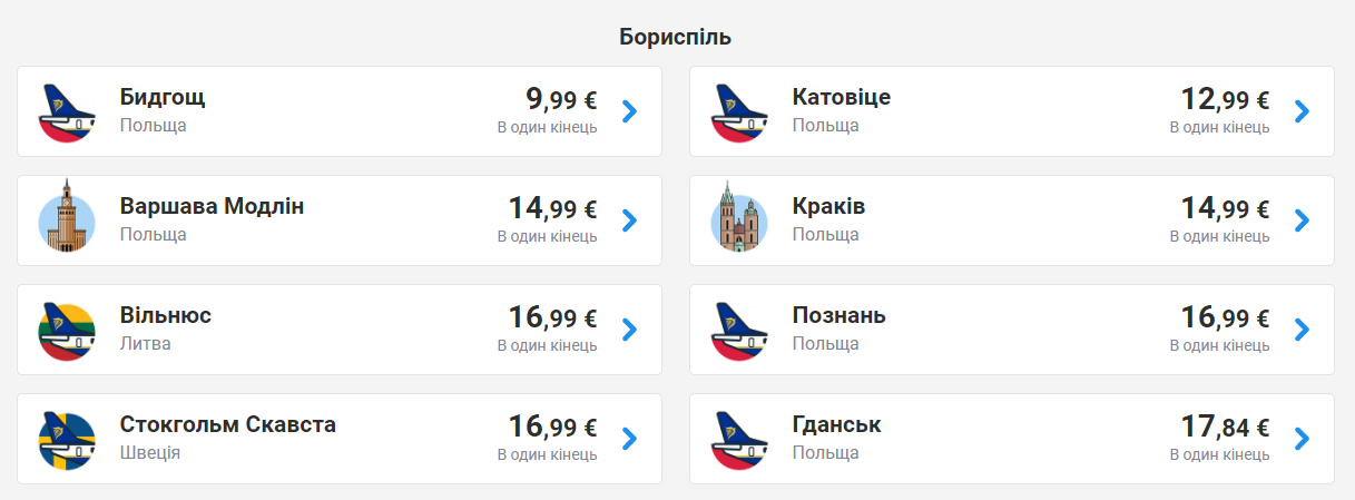 Київ-Польща Ryanair