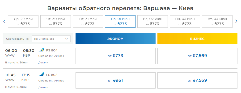 Цена билетов на маршруте Варшава Киев