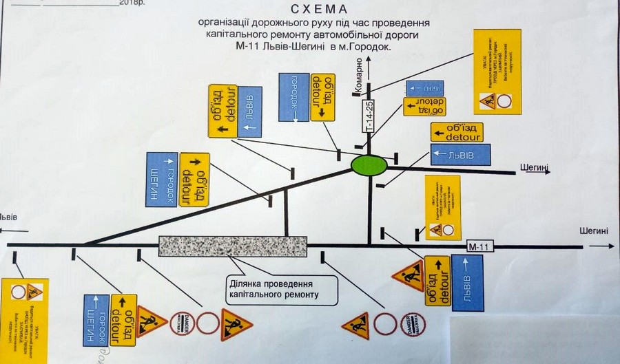 Схема организации дорожного движения на время ремонта трассы М-11 Львов - Шегини в г.Городок