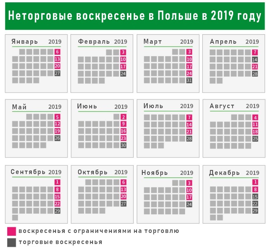 Календарь неторговых воскресений в Польше в 2019 году