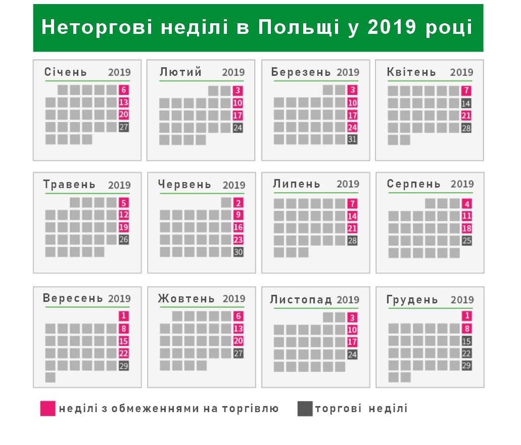 Календар неторгових неділь у Польщі в 2019 році