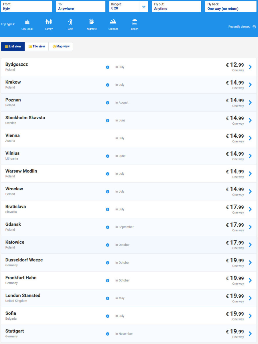 Дешеві напрямки Ryanair з Києва