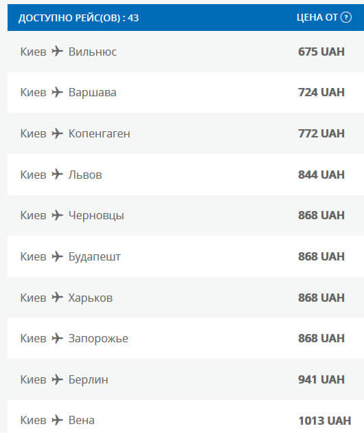 Цены на билеты МАУ из Киева