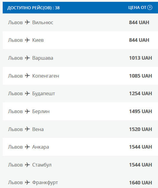 Цены на билеты МАУ из Львова