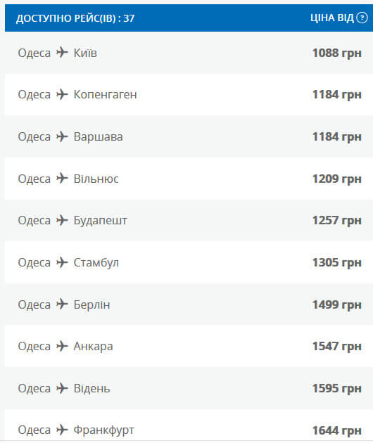 Ціни на квитки МАУ з Одеси