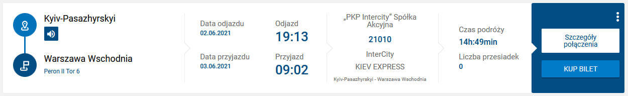 Расписание движения поезда Киев-Варшава 