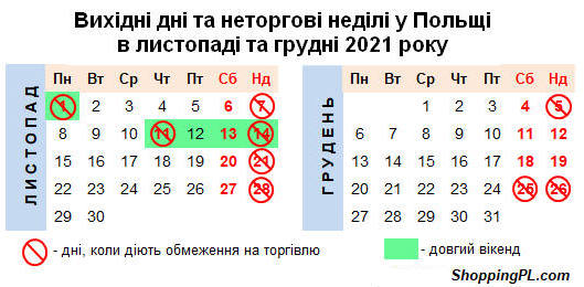 календар вихідних днів у Польщі