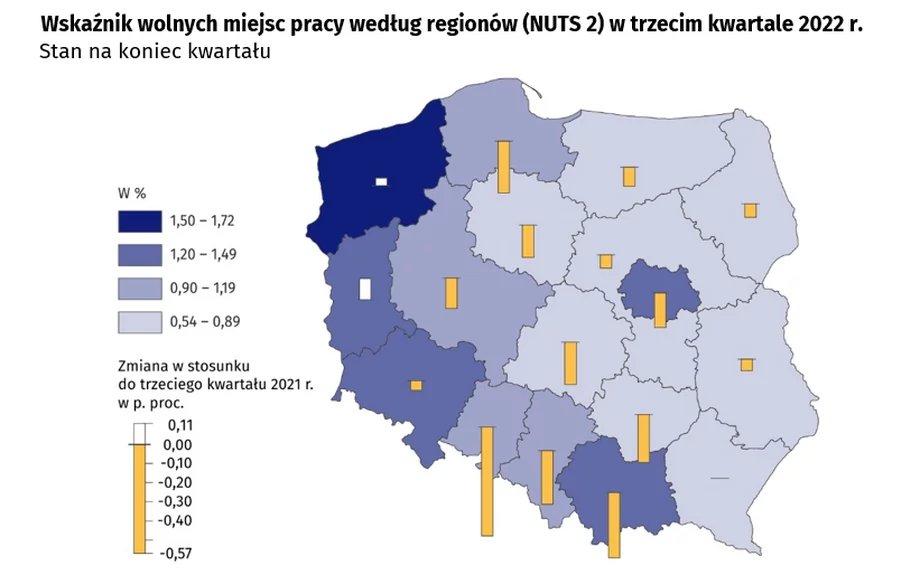 регіони з вільними вакансіями в Польщі