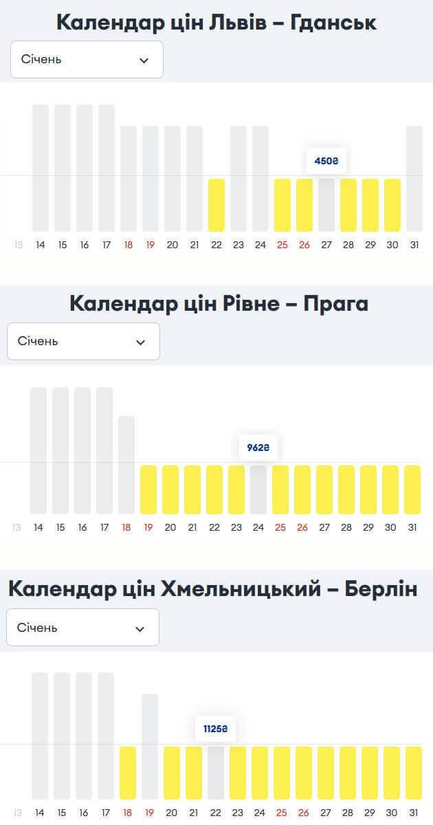 календар цін в Autolux