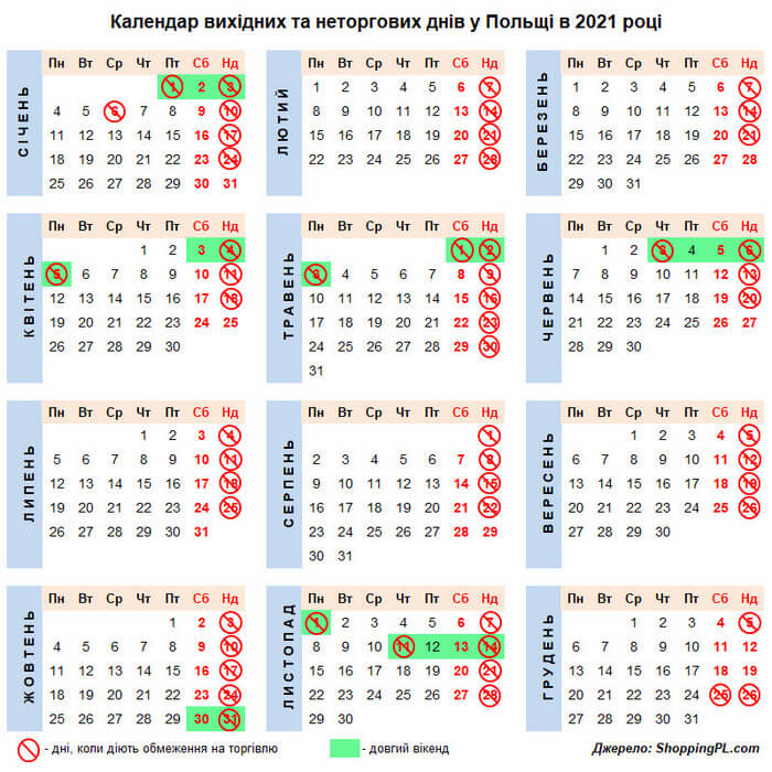 Календар святкових та неторгових днів у Польщі