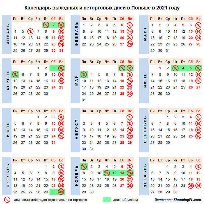 Работа магазинов в Польше в 2022 году – полный календарь нерабочих дней
