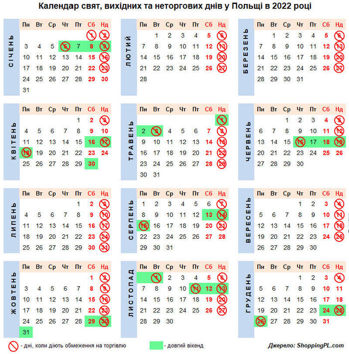 Календар вихідних і неторгових днів у Польщі 2022