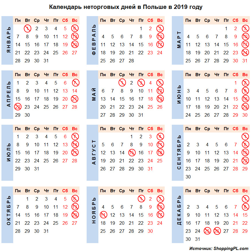 календарь неторговых дней в Польше в 2019 году